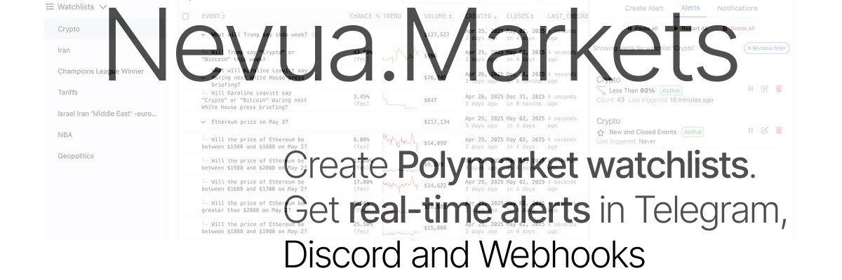 Nevua Markets cover image